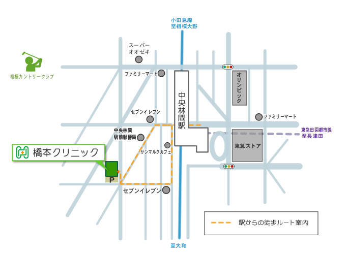 �A�N�Z�X�}�b�v